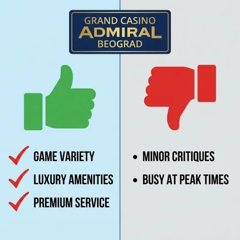Grand Casino Admiral Beograd recenzija i ocena